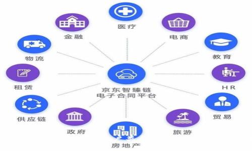 数字货币钱包的四种账户类型：全面解析及选择指南