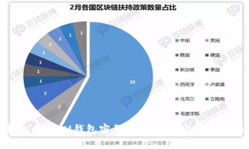 如何轻松修改IM钱包密码：详细步骤与常见问题解答