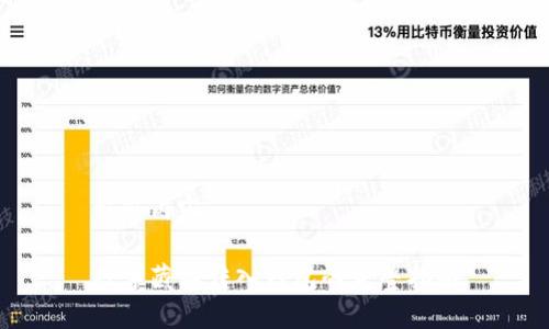 标签内容：

数字藏品转入钱包的完整指南