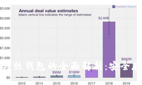 比特币冷钱包与热钱包的全面解析：安全存储的最佳选择