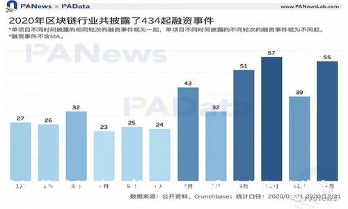 区块链挖矿模式解析：理解不同模式的优势与挑战