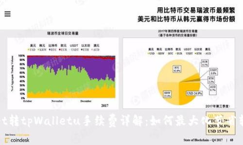 tpWallet转tpWalletu手续费详解：如何最大化节省转账成本