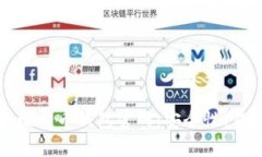 如何选择适合你的比特币