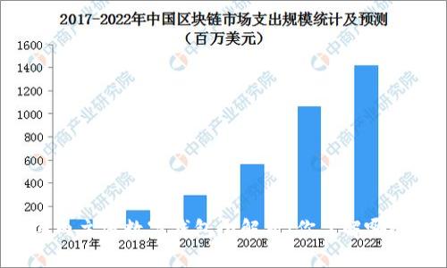 国内主流数字钱包全解析：你了解哪些？