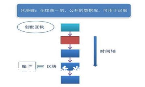 区块链鲜花种植平台：重塑农业供应链与市场交易