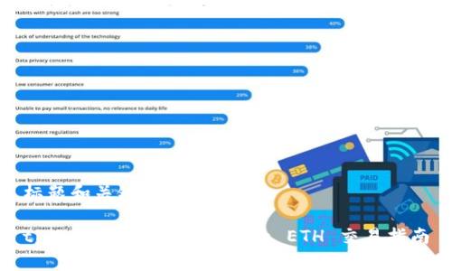 标题和关键词设定

tpWallet 无需矿工费的 ETH 交易指南