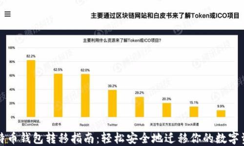 
比特币钱包转移指南：轻松安全地迁移你的数字资产