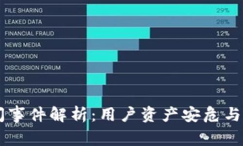 tpWallet倒闭事件解析：用户资产安危与行业前景展望