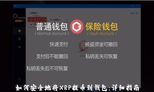 
如何安全地将XRP提币到钱包：详细指南