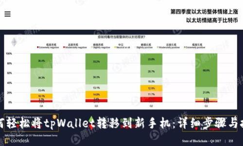 如何轻松将tpWallet转移到新手机：详细步骤与技巧