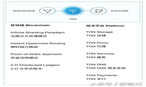 USDT电子钱包的全面解析：选择与使用指南