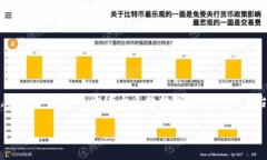 在Tokenim平台上将USDT转换为