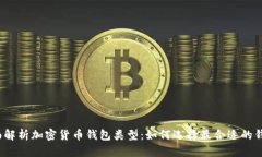 全面解析加密货币钱包类