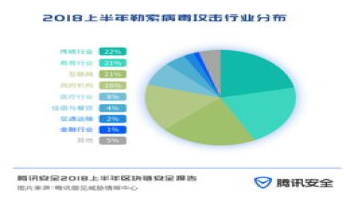 
以太坊钱包能否用于购买加密货币？详解与指南