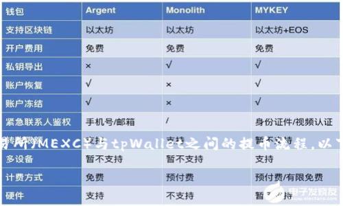 为了给您提供一个清晰的指导，我们将探讨抹茶交易所（MEXC）与tpWallet之间的提币流程。以下是我们围绕这个主题撰写的内容结构和相关问题。

标题: 如何将抹茶（MEXC）的币提取到tpWallet？