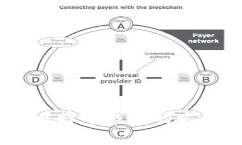 USDT转账到比特币钱包的方法与注意事项