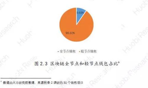 如何轻松将资金转入数字钱包：步骤与注意事项