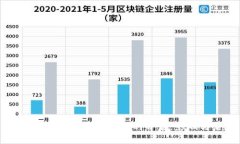 区块链交易平台遭调查的