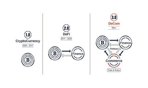 
谁适合使用tpWallet？剖析tpWallet的用户群体与优势