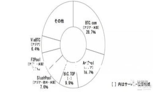 交易所比特币冷钱包余额分析及其对市场的影响