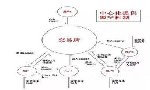 国内首家Web3钱包：开启区块链时代的新篇章