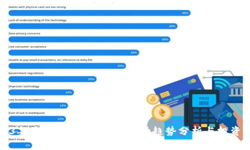 2023年最火的加密货币：市场趋势分析与投资指南