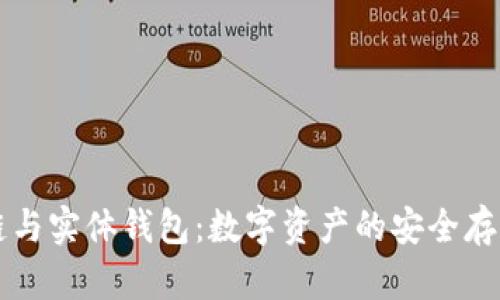 区块链与实体钱包：数字资产的安全存储方案