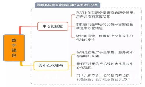 tpWallet如何安全存储FIL币？详细指南与常见问题解答