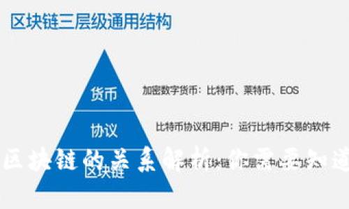 交易平台与区块链的关系解析：你需要知道的五个要点