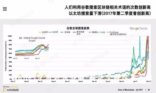 tpWallet使用方法详解：解决空白屏幕问题