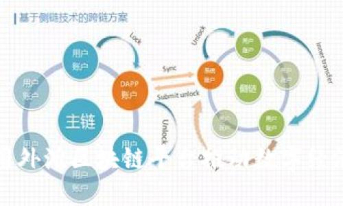 如何利用外滩区块链平台推动数字经济的发展