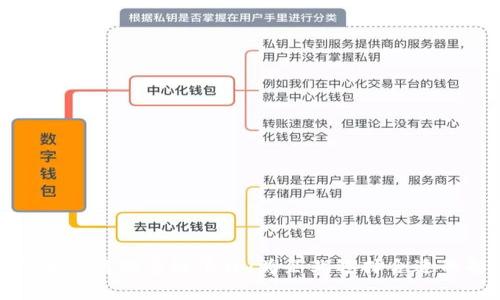 探索最佳区块链供应链平台：为企业选择合适的解决方案