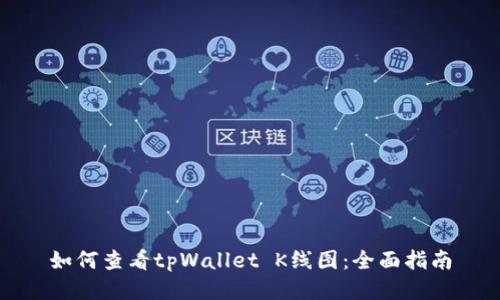 如何查看tpWallet K线图：全面指南