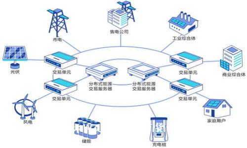 题目: 狗狗币与tpWallet：数字货币新手的最佳伴侣