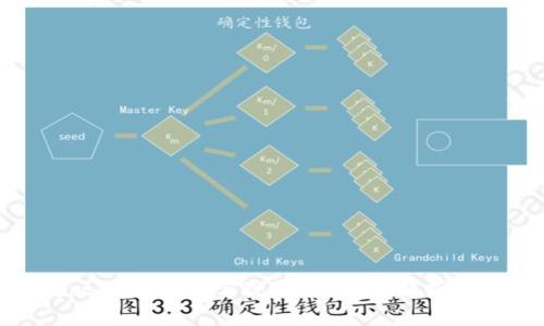 如何通过区块链平台实现盈利：全面解析与实用指南