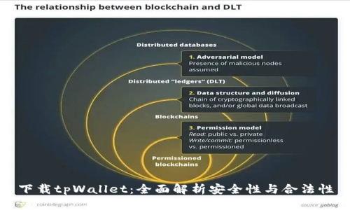 下载tpWallet：全面解析安全性与合法性