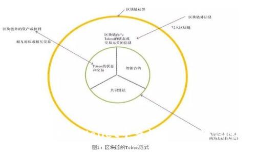  如何在tpWallet中查询流动矿池信息