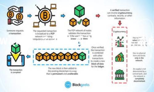 肆 这个问题涉及到一个特定的应用或工具，即tpWallet。了解其图标的意义，有助于用户更好地使用这个工具。以下是详细的答案。

### tpWallet图标的意义和功能解析