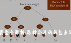 比特币钱包类型全解析：