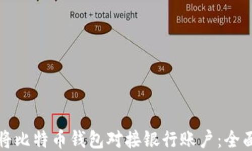 
如何将比特币钱包对接银行账户：全面指南