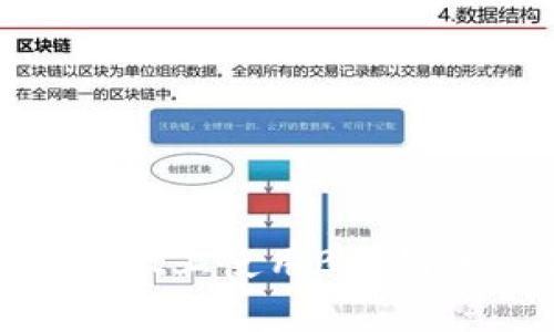 如何在tpWallet上使用BSC链进行代币兑换