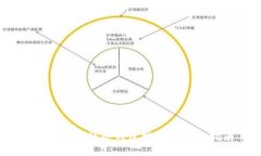 标题USDT支持的冷钱包推荐