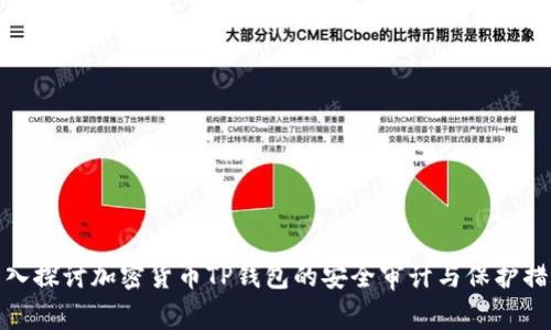 深入探讨加密货币TP钱包的安全审计与保护措施