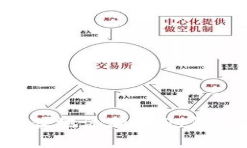 如何安全方便地添加USDT钱包：全面指南