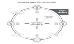 tpWallet能否存储FIL？全面解析与使用指南