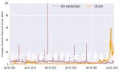 全面解析OKT虚拟币：投资前景、技术背景及未来