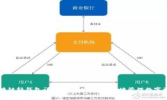 区块链轻钱包详解：如何安全、高效地管理数字