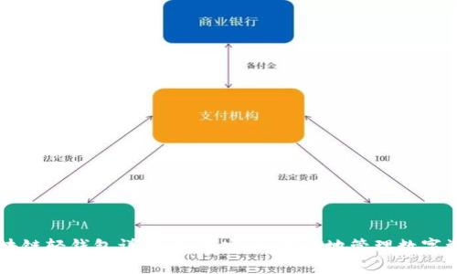 区块链轻钱包详解：如何安全、高效地管理数字资产