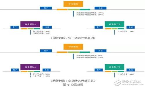 tpWallet薄饼打不开的解决方案及常见问题解析