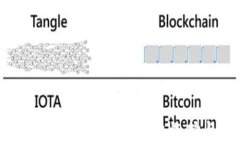 ETC虚拟币存储指南：最佳钱包选择与安全技巧